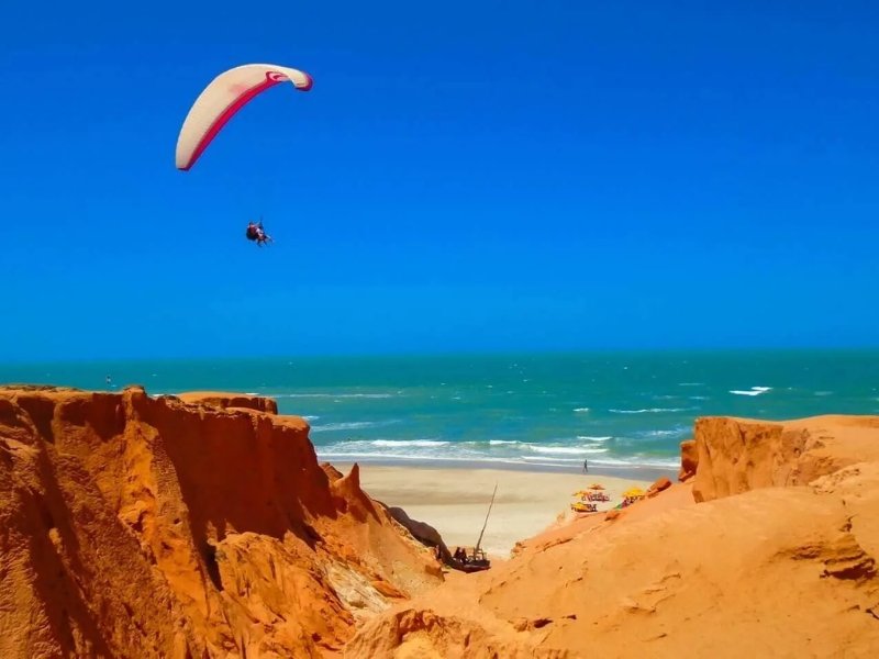 Melhores Praias do Ceará